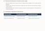 squarespace member areas website setup courses lms membership integration
